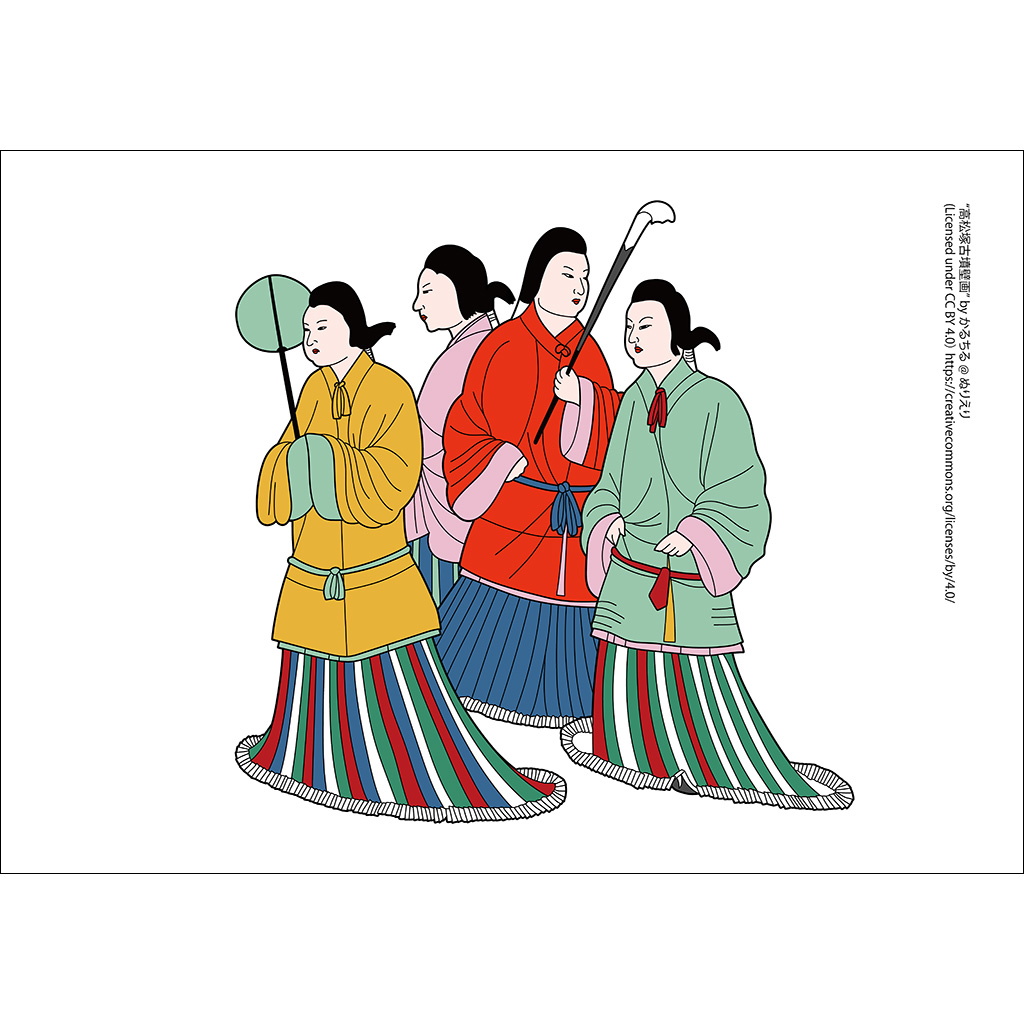 高松塚古墳壁画：彩色例